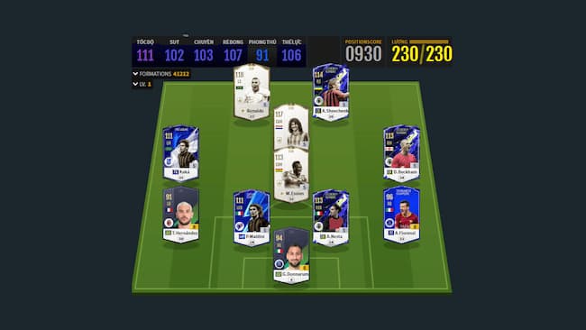 Đội hình AC Milan FO4 ngon bổ rẻ cho anh em yêu bóng đá Đội hình AC Milan FO4 ngon bổ rẻ: Sơ đồ và chiến thuật