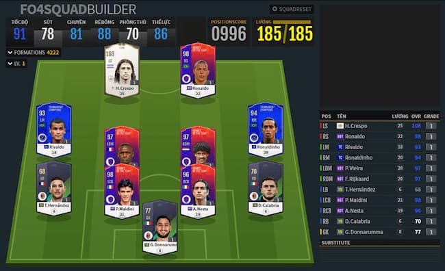 Đội hình AC Milan FO4 ngon bổ rẻ cho anh em yêu bóng đá Đội hình AC Milan FO4 ngon bổ rẻ: Danh sách cầu thủ và giá cả