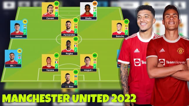 Đội hình MU 2022: Những thay đổi đáng chú ý doi-hinh-MU-2022